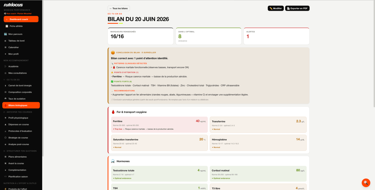 Diagnostic complet