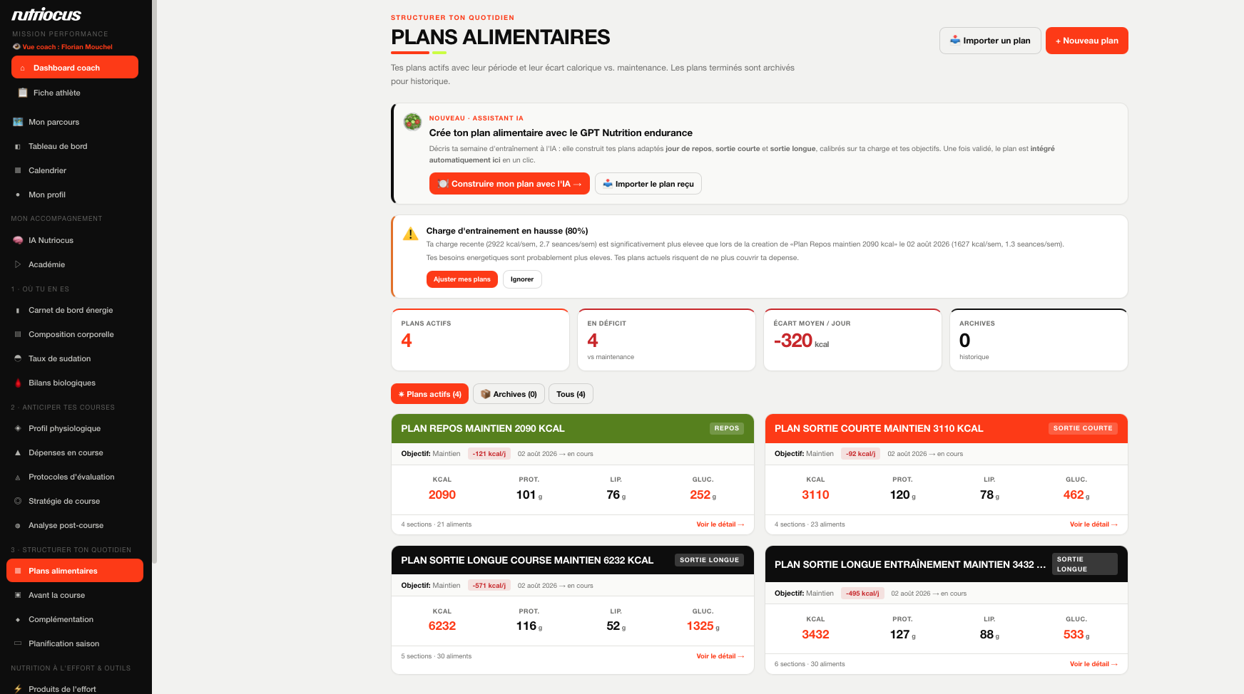Plans alimentaires IA